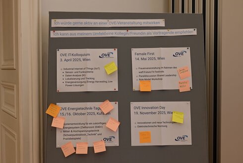 Infoblätter mit Post-its auf Pinwand