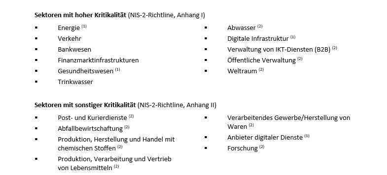 Kritikalität Sektoren