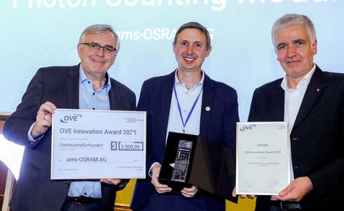 OVE Innovation Award Gewinner