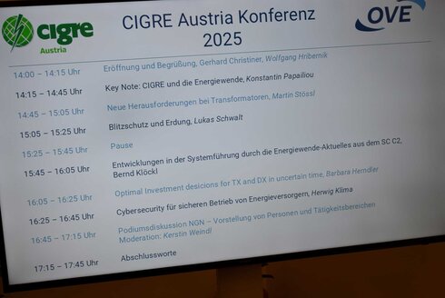 CIGRE Austria Konferenz 2025 Programm