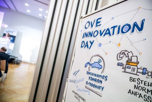 OVE Innovation Day 2022 Graphic Recording