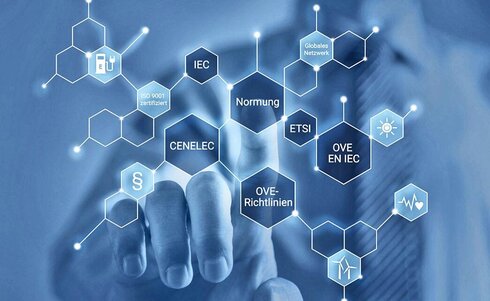 Wahlerfolge in internationen Normungsgremien
